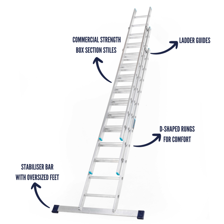 TB Davies TASKMASTER Aluminium Professional Extension Ladder - TB Davies™