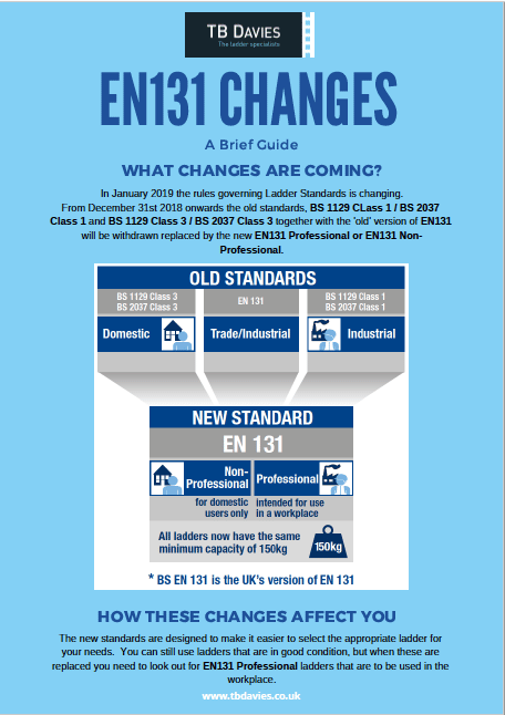 Upcoming Changes to EN131 Professional Ladders & Steps